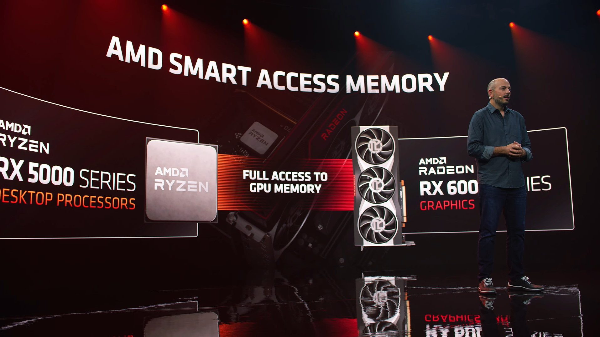 Smart-Access-Memory