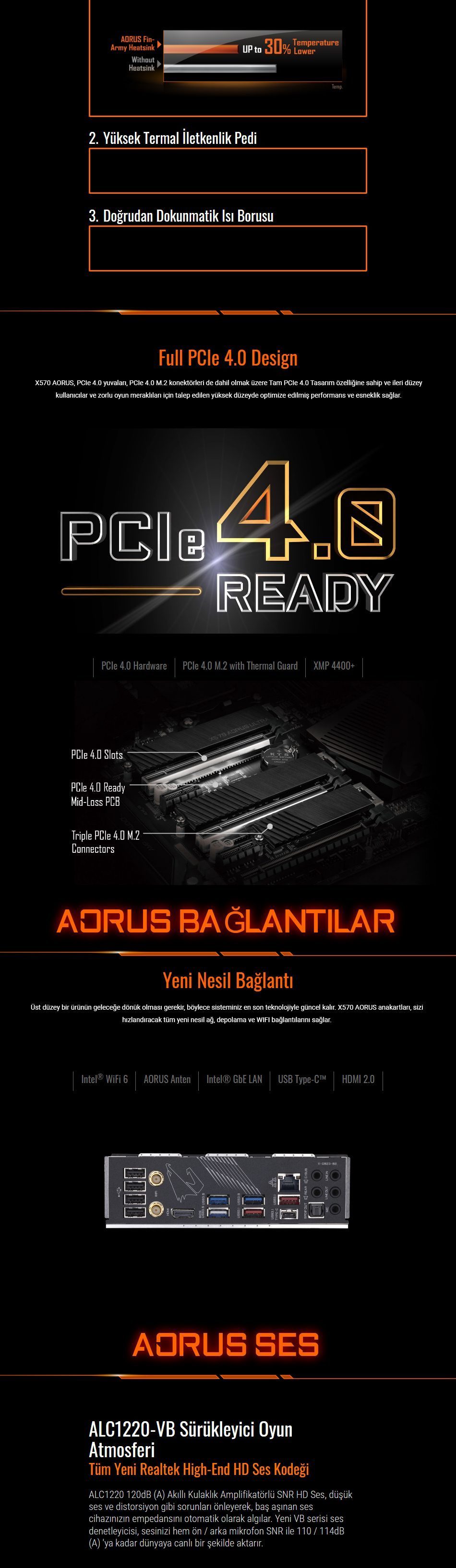 GIGABYTE X570 AORUS ULTRA 4400MHz(OC) DDR4 Soket AM4 RGB WiFi HDMI PCIe 4.0 ATX Anakart