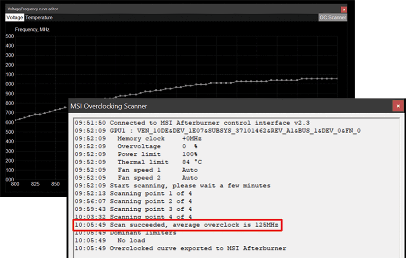MSI GeForce RTX 3060 VENTUS 3X OC 12GB Ekran Kartı a8