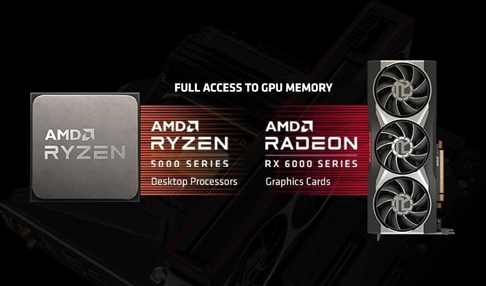 MSI RADEON RX 6700 XT GAMING X 12GB GDDR6 192Bit Ekran Kartı