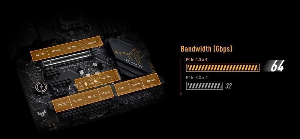 TUF GAMING Z690-PLUS WIFI D4 TUF GAMING Z690-PLUS WIFI D4