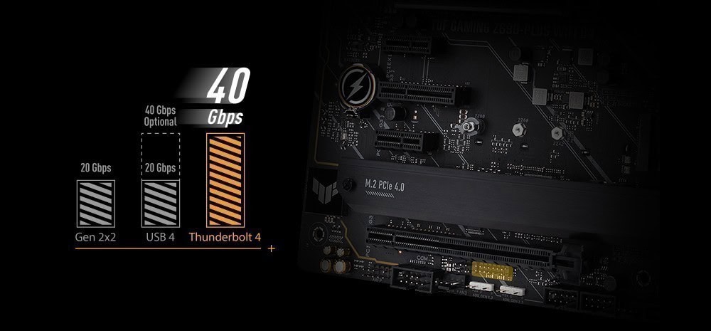 TUF GAMING Z690-PLUS WIFI D4 TUF GAMING Z690-PLUS WIFI D4