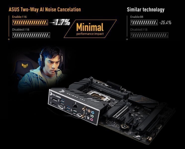 TUF GAMING Z690-PLUS WIFI D4 TUF GAMING Z690-PLUS WIFI D4
