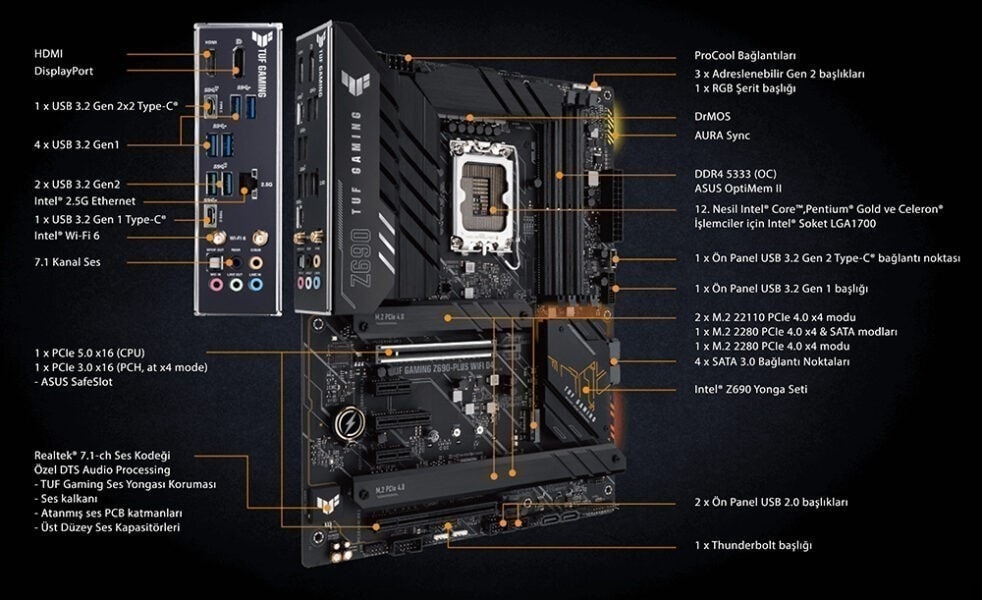 TUF GAMING Z690-PLUS WIFI D4 TUF GAMING Z690-PLUS WIFI D4