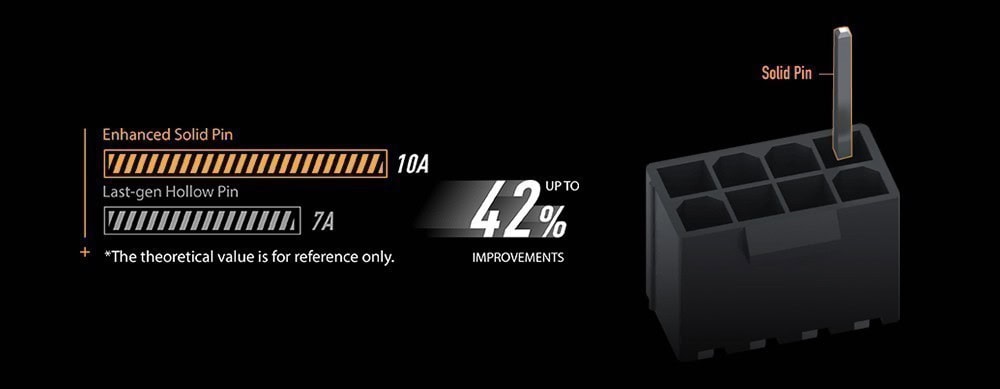 TUF GAMING Z690-PLUS WIFI D4 TUF GAMING Z690-PLUS WIFI D4