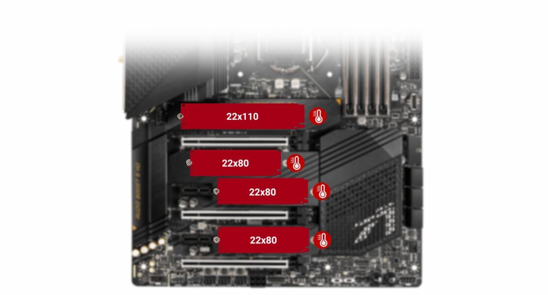 MSI MEG Z590 ACE 5600MHz(OC) DDR4 Soket 1200 M.2 DP ATX Anakart