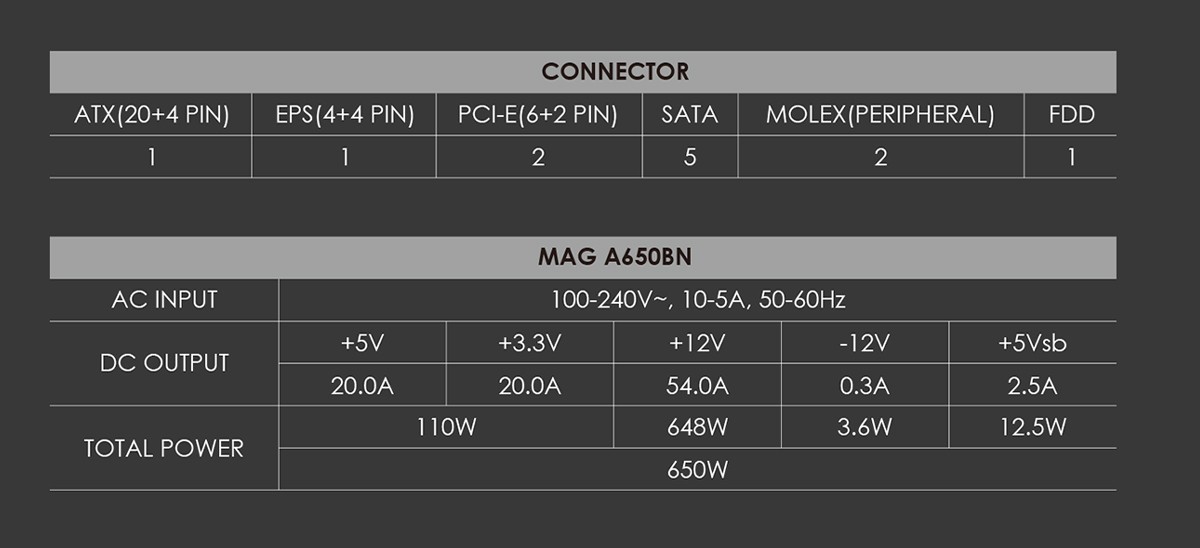 MSI MAG A650BN 650W 80+ Bronze 140mm Fanlı PSU