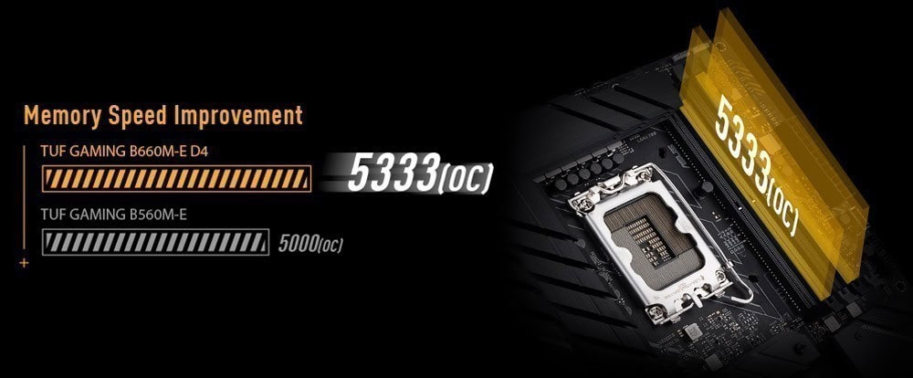 TUF-GAMING-B660M-E-D4 ASUS TUF GAMING B660M-E D4 Anakart a13