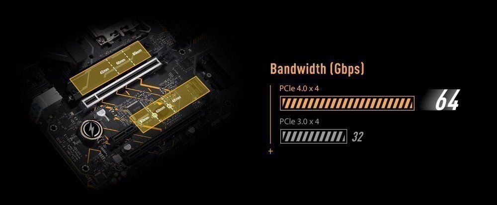 TUF-GAMING-B660M-E-D4 ASUS TUF GAMING B660M-E D4 Anakart a14