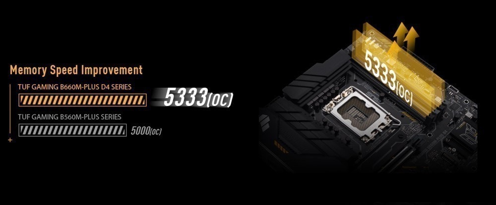 TUF-GAMING-B660M-PLUS-D4