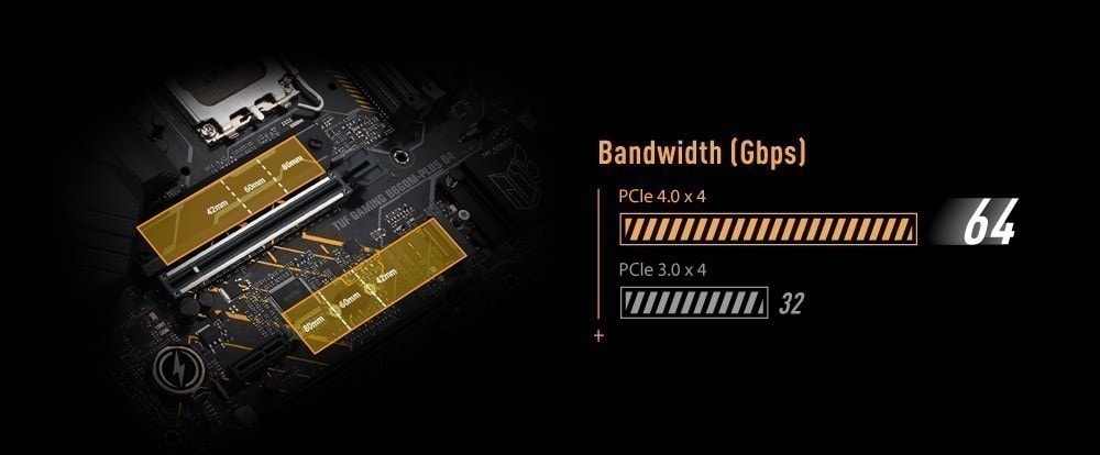 TUF-GAMING-B660M-PLUS-D4