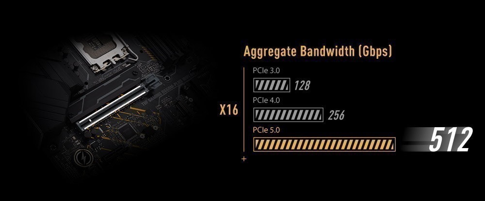 TUF-GAMING-B660M-PLUS-D4