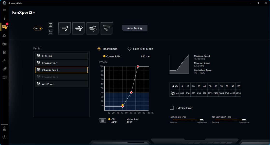 TUF-GAMING-B660M-E-D4 ASUS TUF GAMING B660M-E D4 Anakart a27