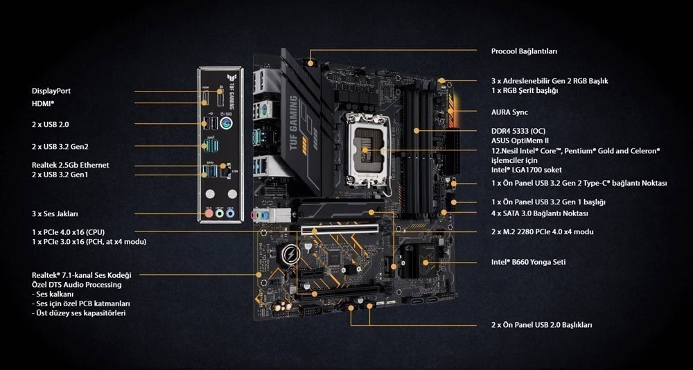 TUF-GAMING-B660M-E-D4 ASUS TUF GAMING B660M-E D4 Anakart a3