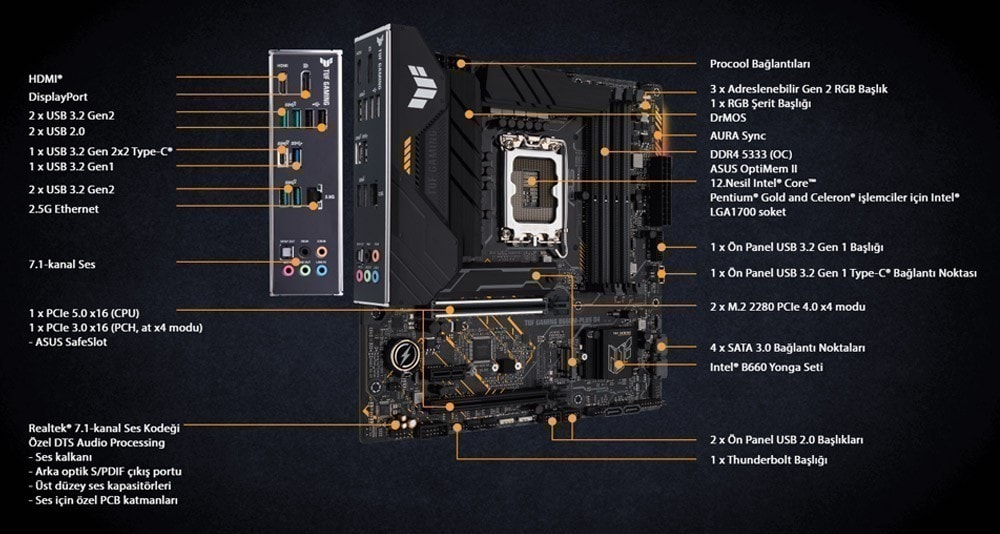 TUF-GAMING-B660M-PLUS-D4