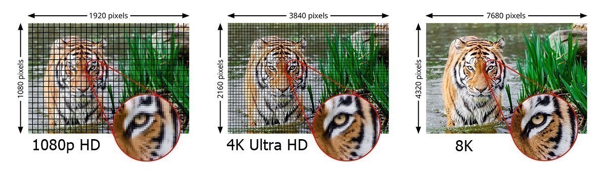 Paugge Ultra Sertifikalı 8K Dynamic HDR HDMI 2.1 Kablo a5