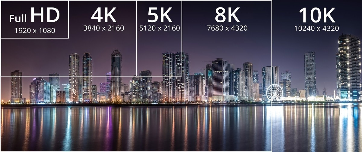 Paugge Ultra Sertifikalı 8K Dynamic HDR HDMI 2.1 Kablo a8