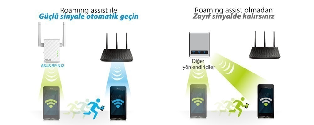 DSL-AC750