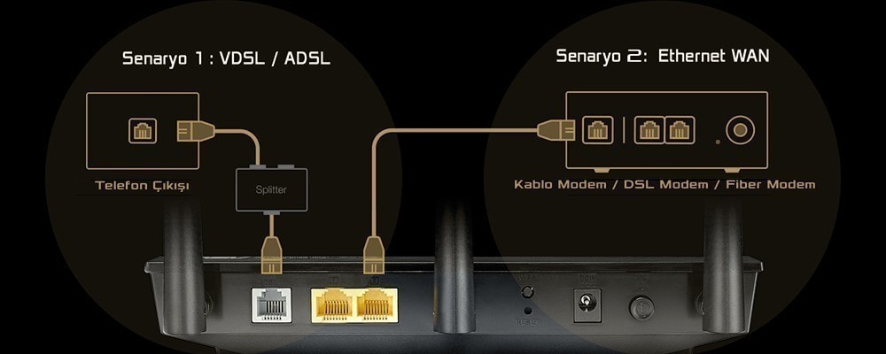 DSL-AC750