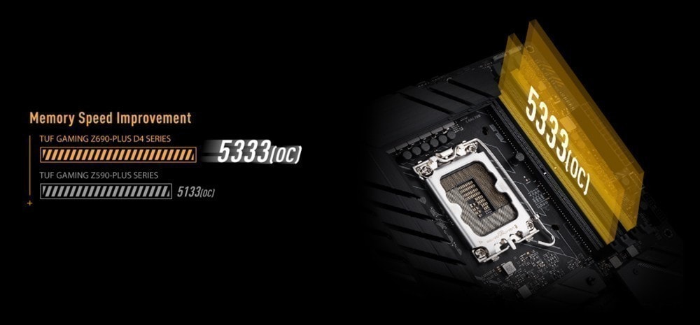 TUF GAMING Z690-PLUS D4