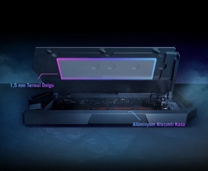 ASUS ROG STRIX Arion S500 SSD a3
