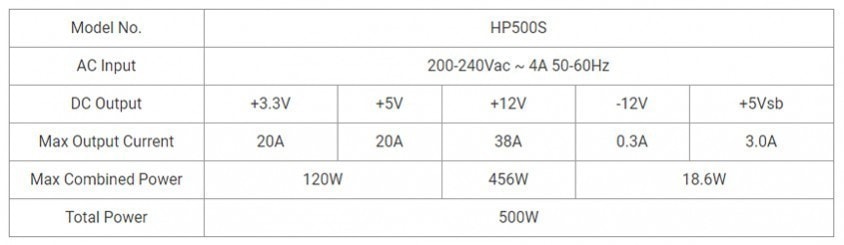FSP Hyper HP500S 500W 80+ Bronze ATX PSU