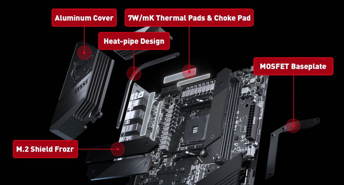 MSI MEG X570S UNIFY-X MAX THERMAL SOLUTION FOR MORE CORES AND HIGHER PERFORMANCE