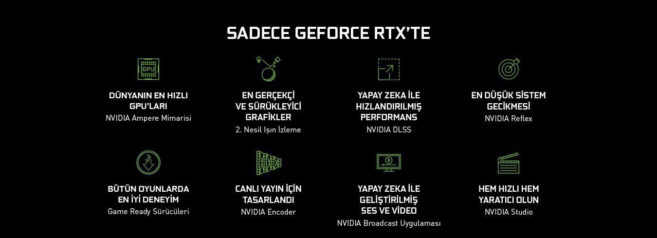 Nvidia Geforce Rtx 30 Serisi Yeniden Stokta Landing Page 20220718 2