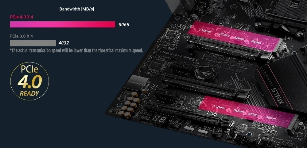 ROG-STRIX-B550-XE-GAMING-WIFI