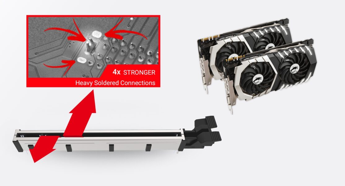 MSI MEG B550 UNIFY MULTIPLE GPU SUPPORTS AND STEEL ARMOR