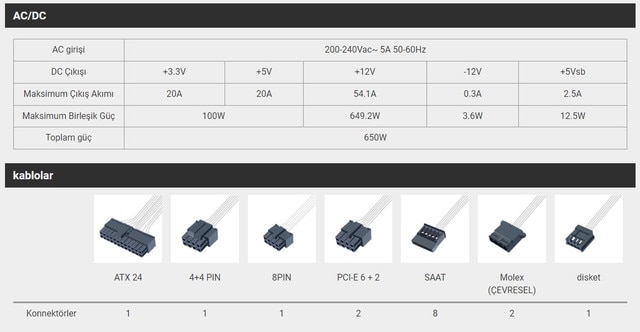 VENTO VG11A ATX 4 adet RGB FAN, Temperli Cam + FSP H3-650 650W 80+ EU PSU Gaming Kasa