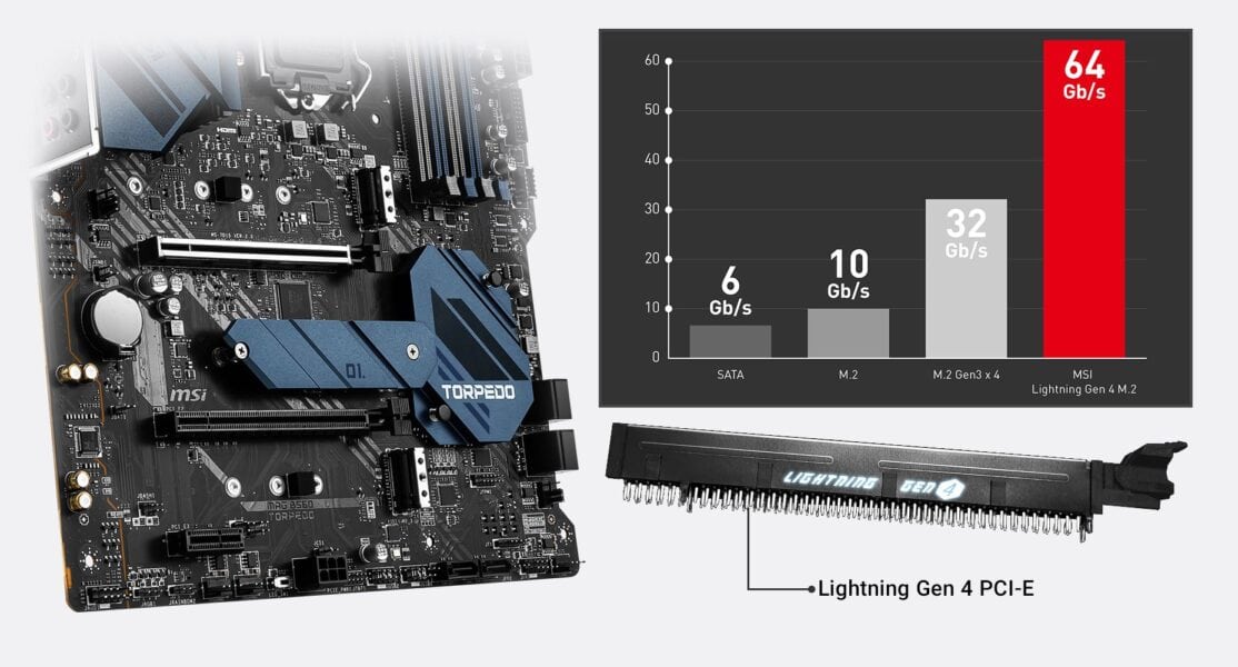 MSI MAG B560 TORPEDO LIGHTNING GEN 4
