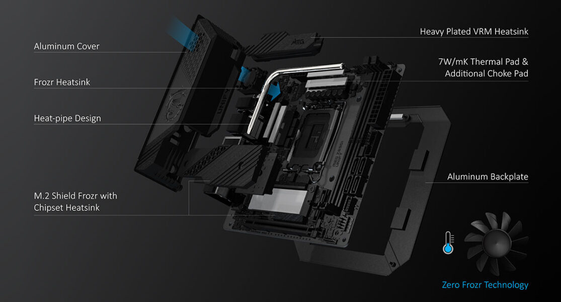 MSI MEG Z690I UNIFY THERMAL SOLUTION FOR MORE CORES AND HIGHER PERFORMANCE