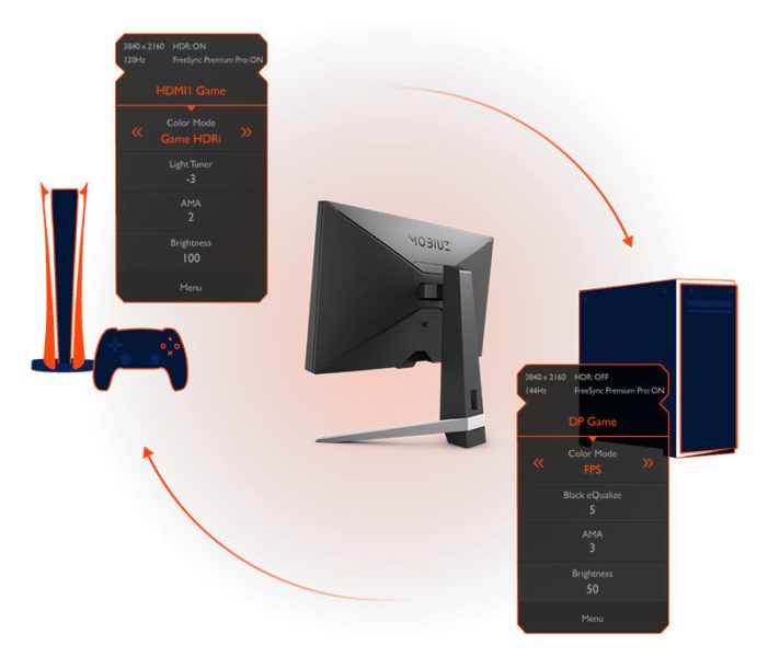 BenQ MOBIUZ EX240N Monitör a10
