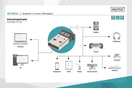 Digitus Bluetooth 5 0 Nano Usb Adaptoru Dn 30211 H1