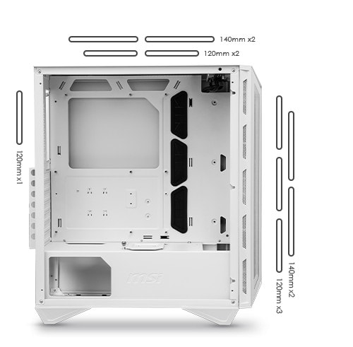 Components Clearance
