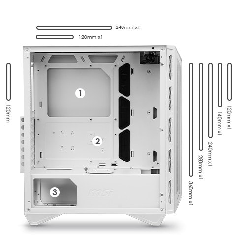 Components Clearance