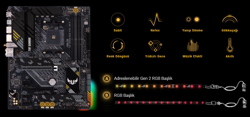 TUF GAMING B550-PLUS WIFI II Asus Tuf Gaming B550-Plus WiFi II Anakart a16