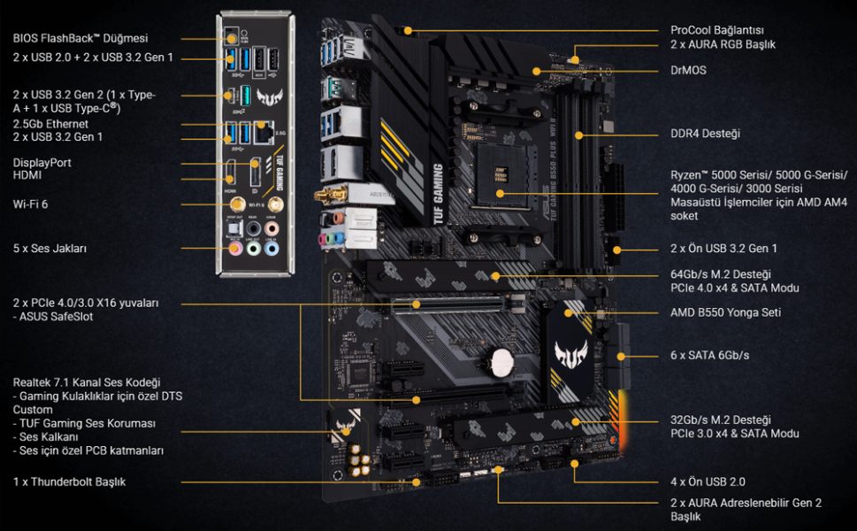 TUF GAMING B550-PLUS WIFI II Asus Tuf Gaming B550-Plus WiFi II Anakart a3