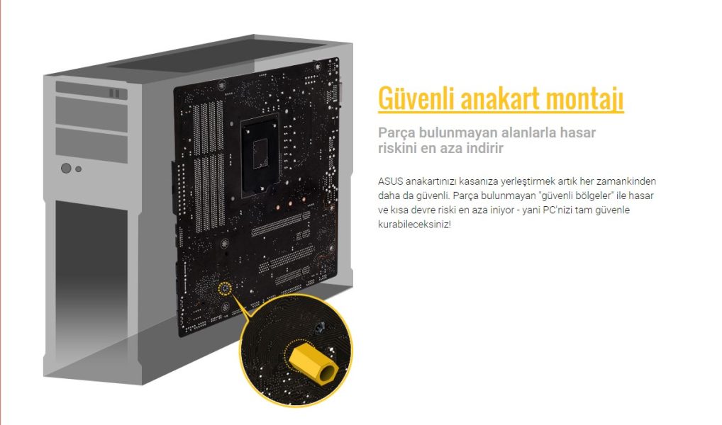 ASUS PRIME A320M-E Anakart a16