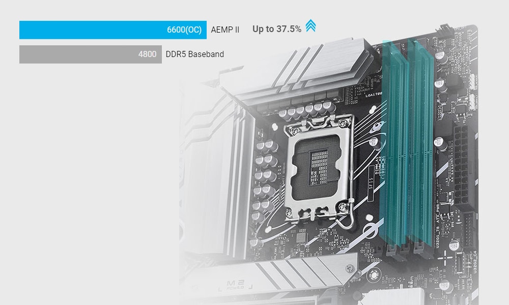 ASUS PRIME Z790-P WIFI Anakart a6