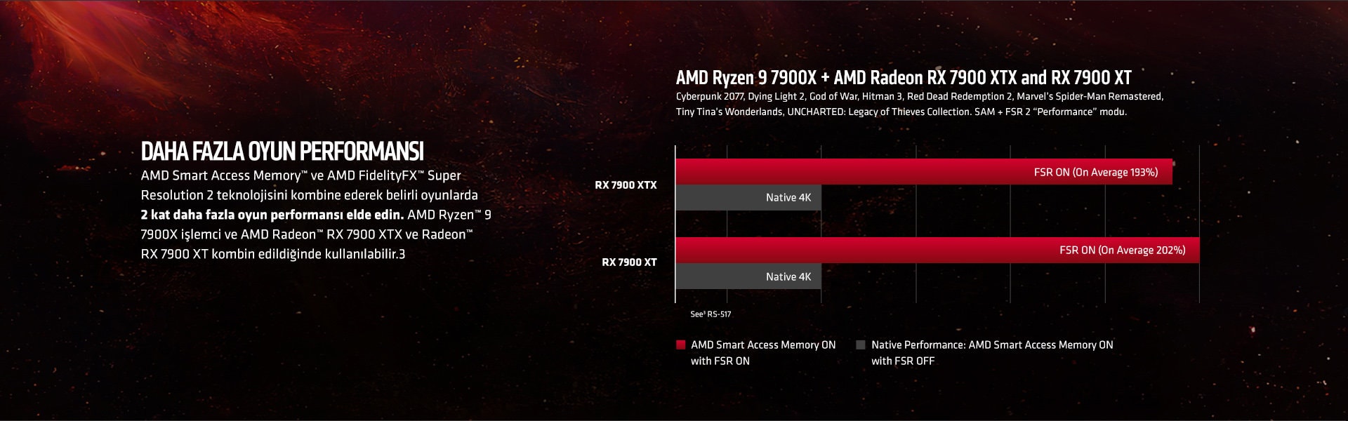 Amd Ryzen Ve Radeon Sistemler Landing Page 20230202 3