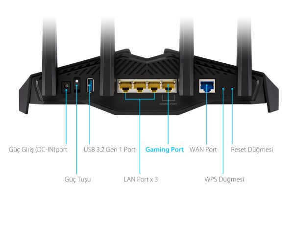 ASUS RT-AX82U V2 Aura RGB Modem Router - Gaming.Gen.TR
