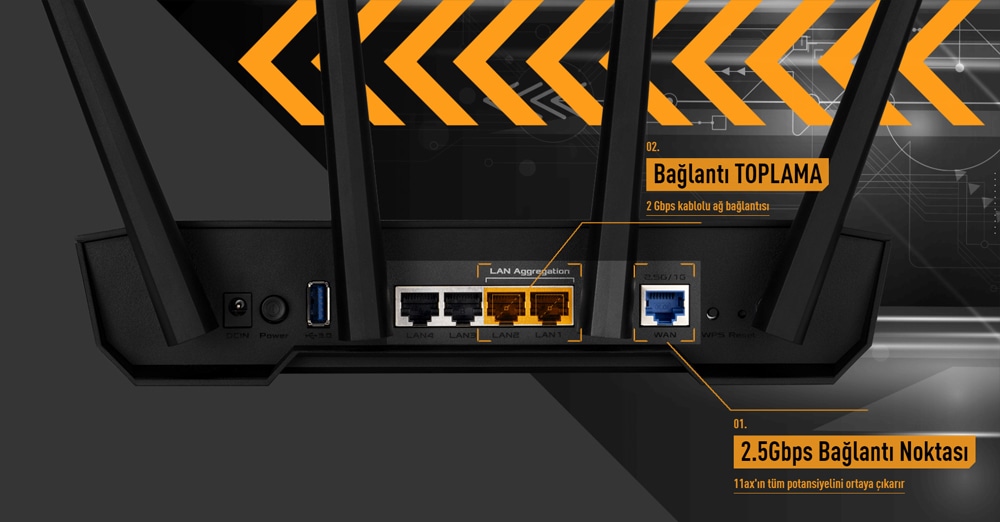 ASUS TUF Gaming AX3000 V2 Router a4