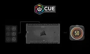 Corsair Icue H150i Elite Lcd Xt Rgb 360mm Islemci Sivi Sogutucu Cw 9060075 Ww Yh6