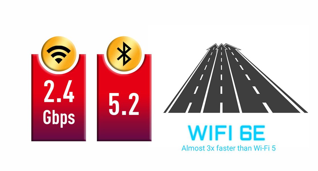 MSI MPG X570S CARBON MAX WIFI WI-FI 6E & BLUETOOTH