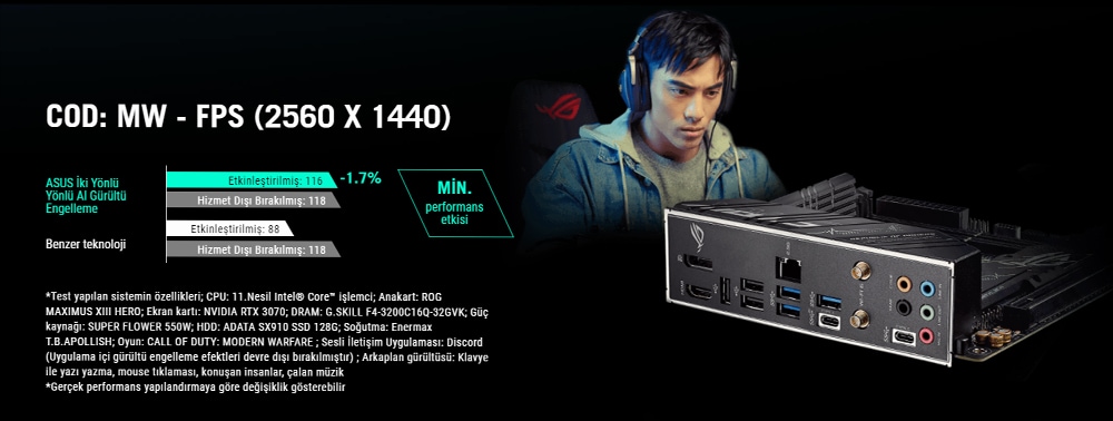 ROG STRIX B660-I GAMING WIFI 