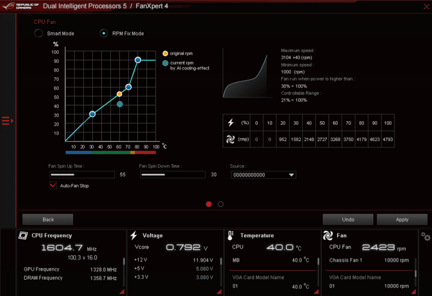 ROG STRIX B660-I GAMING WIFI 