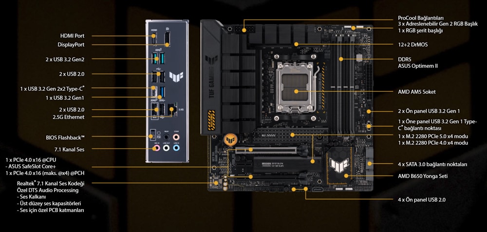 ASUS TUF GAMING B650M-PLUS Anakart a2