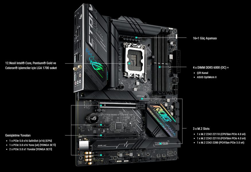 ROG STRIX B660-F GAMING WIFI ROG STRIX B660-F GAMING WIFI